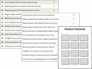 O Product Backlog é uma lista priorizada: exemplos utilizando software, planilha ou notas adesivas