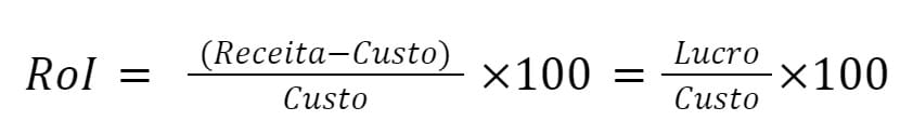 Equação do RoI. RoI = (Receita - Custo) / Custo vezes 100. Logo RoI = Lucro / Custo vezes 100