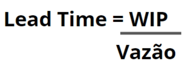 Equação fundamental de descarte e sequenciamento: Lead Time = WiP / Vazão 